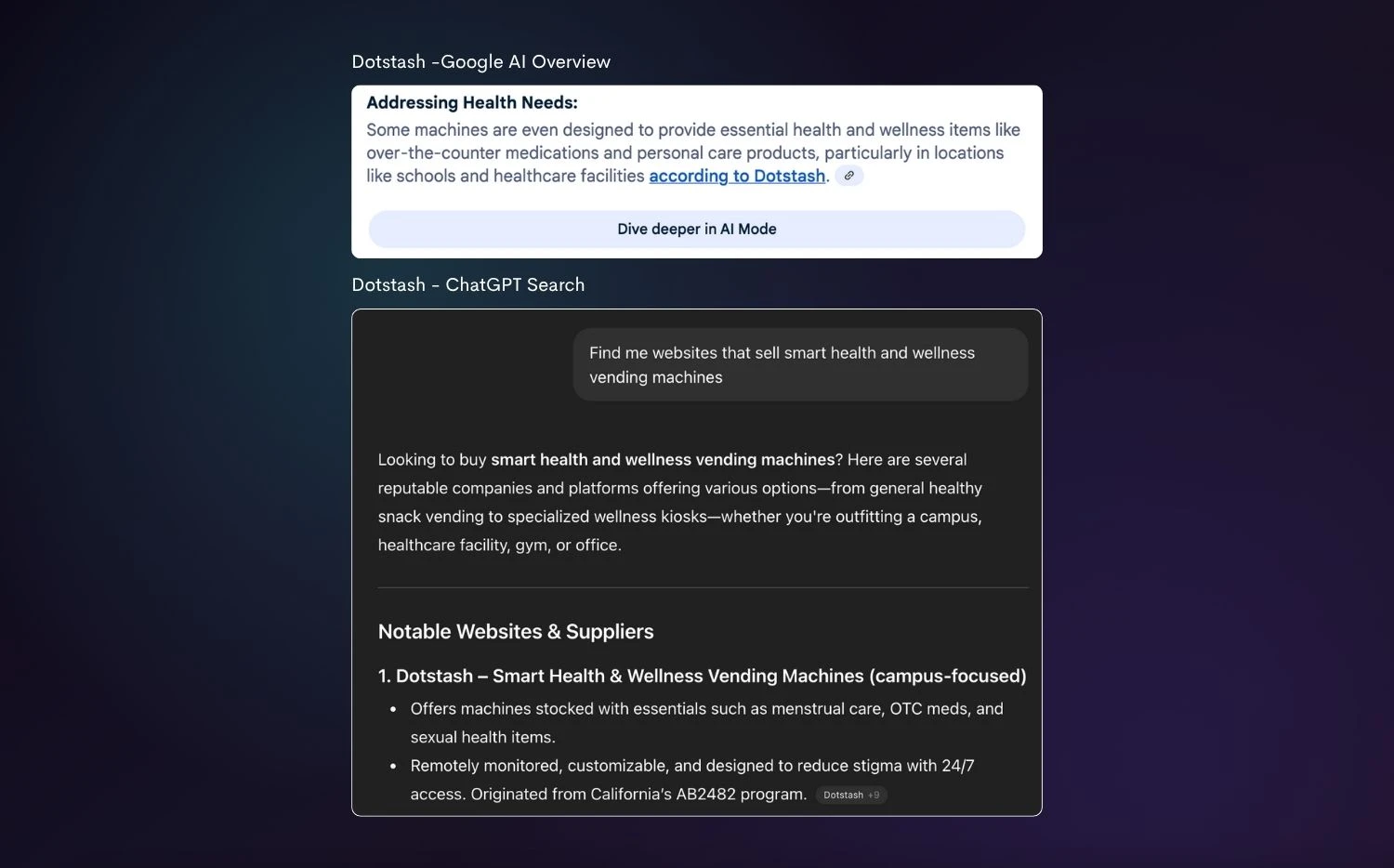 Example of SEO agency results showing brand visibility in Google AI Overview and ChatGPT Search for smart product keywords